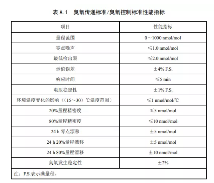 英国威廉希尔公司(williamhill)官方网站