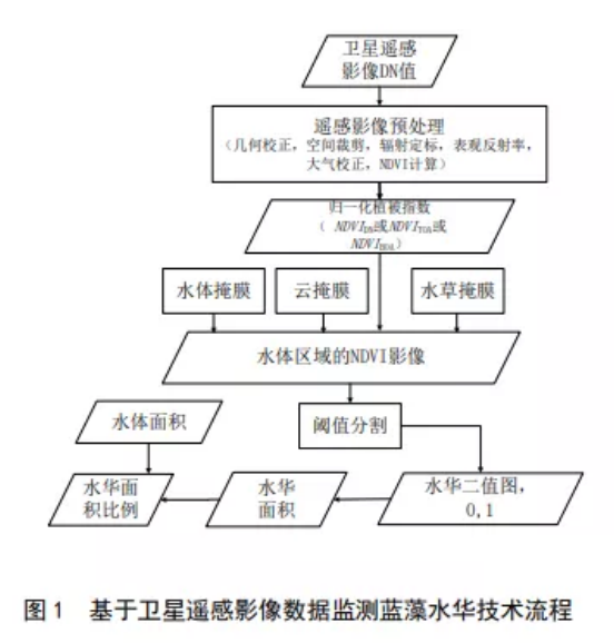 英国威廉希尔公司(williamhill)官方网站