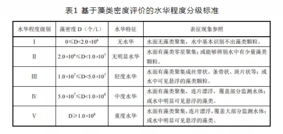 英国威廉希尔公司(williamhill)官方网站