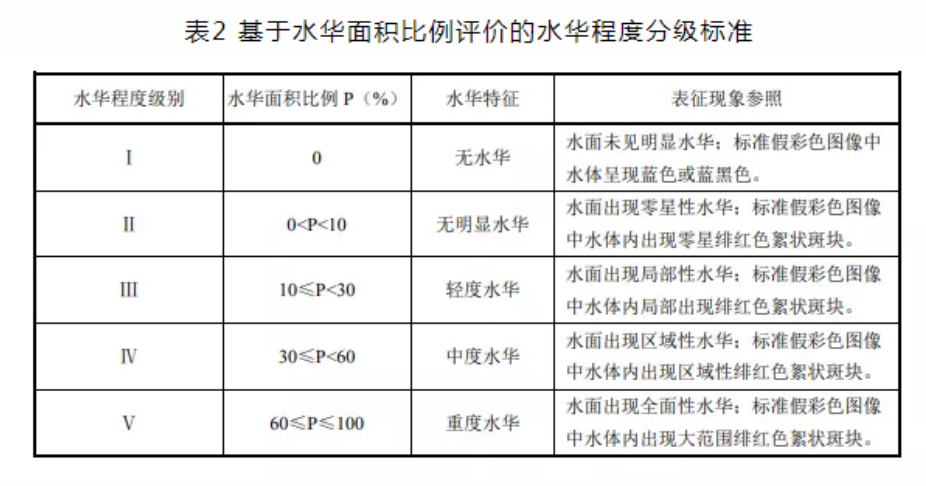 英国威廉希尔公司(williamhill)官方网站